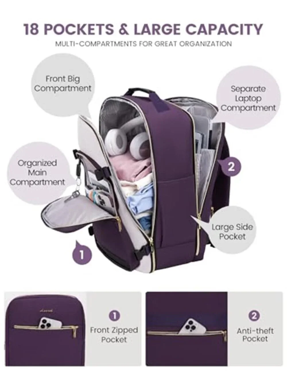 Carry On Travel Backpack 40L Personal Item Airline Approved With Packing Cubes